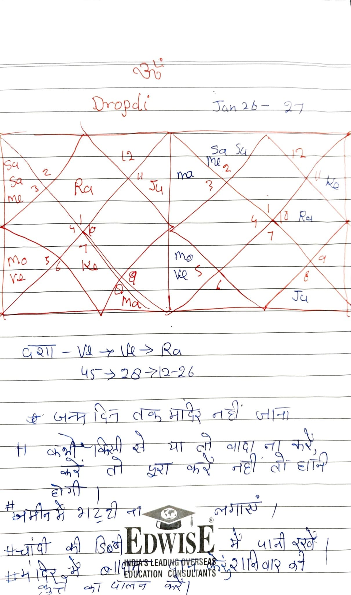 mamta chaudhary — photo 5