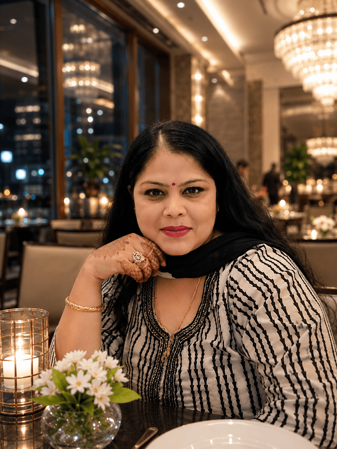 Anjana Maurya