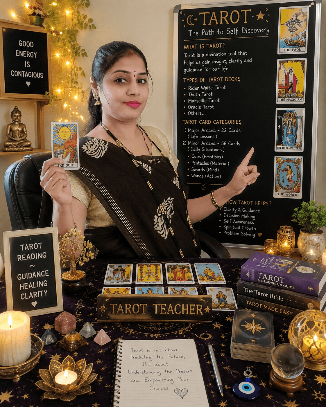 Tejashree Nandakumar Wadekar